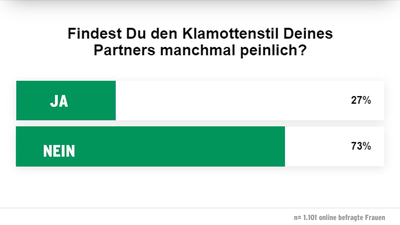 Klamottenstil partner