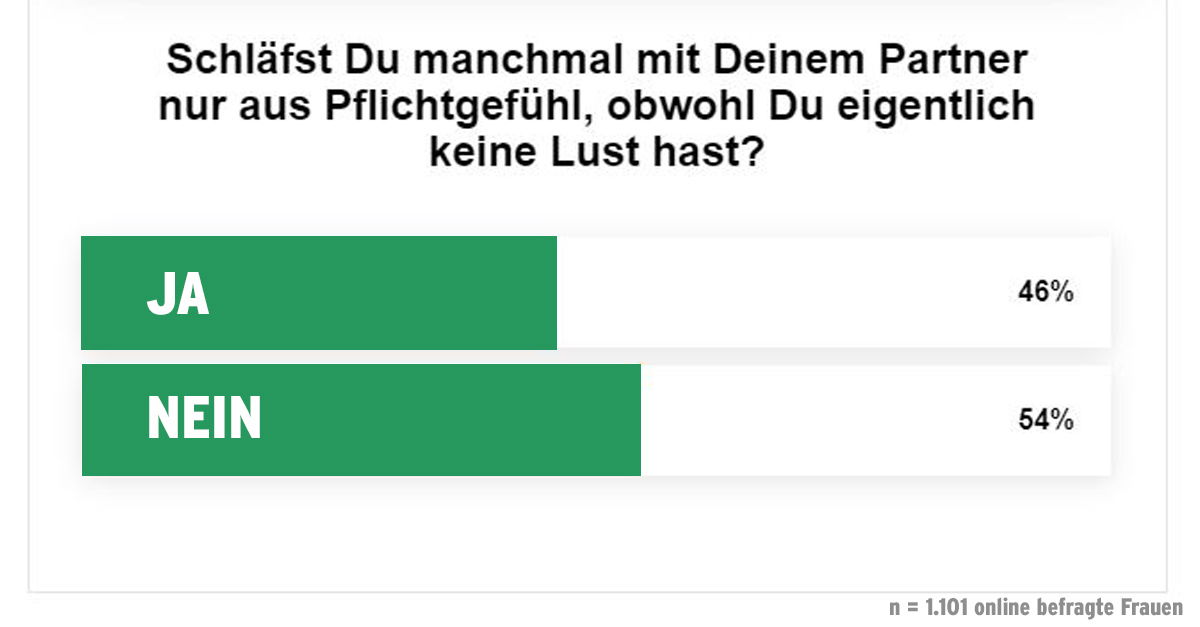 Sachsen packt aus - Sex Pflichtgefühl 16x9