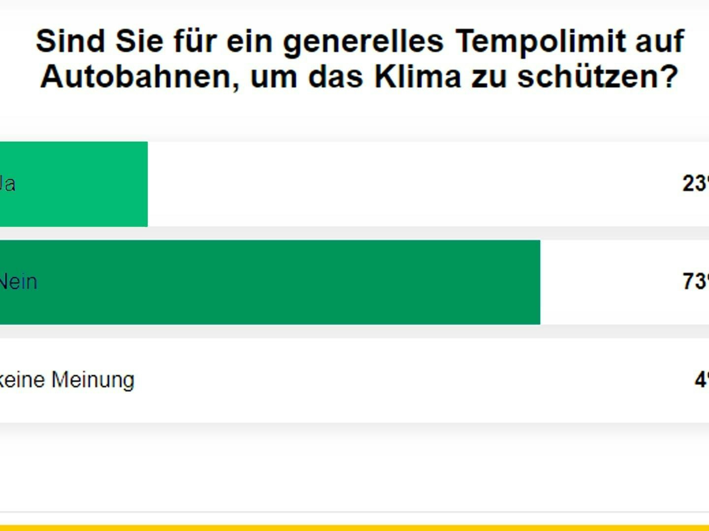 Wie öko ist Sachsen? RADIO PSR